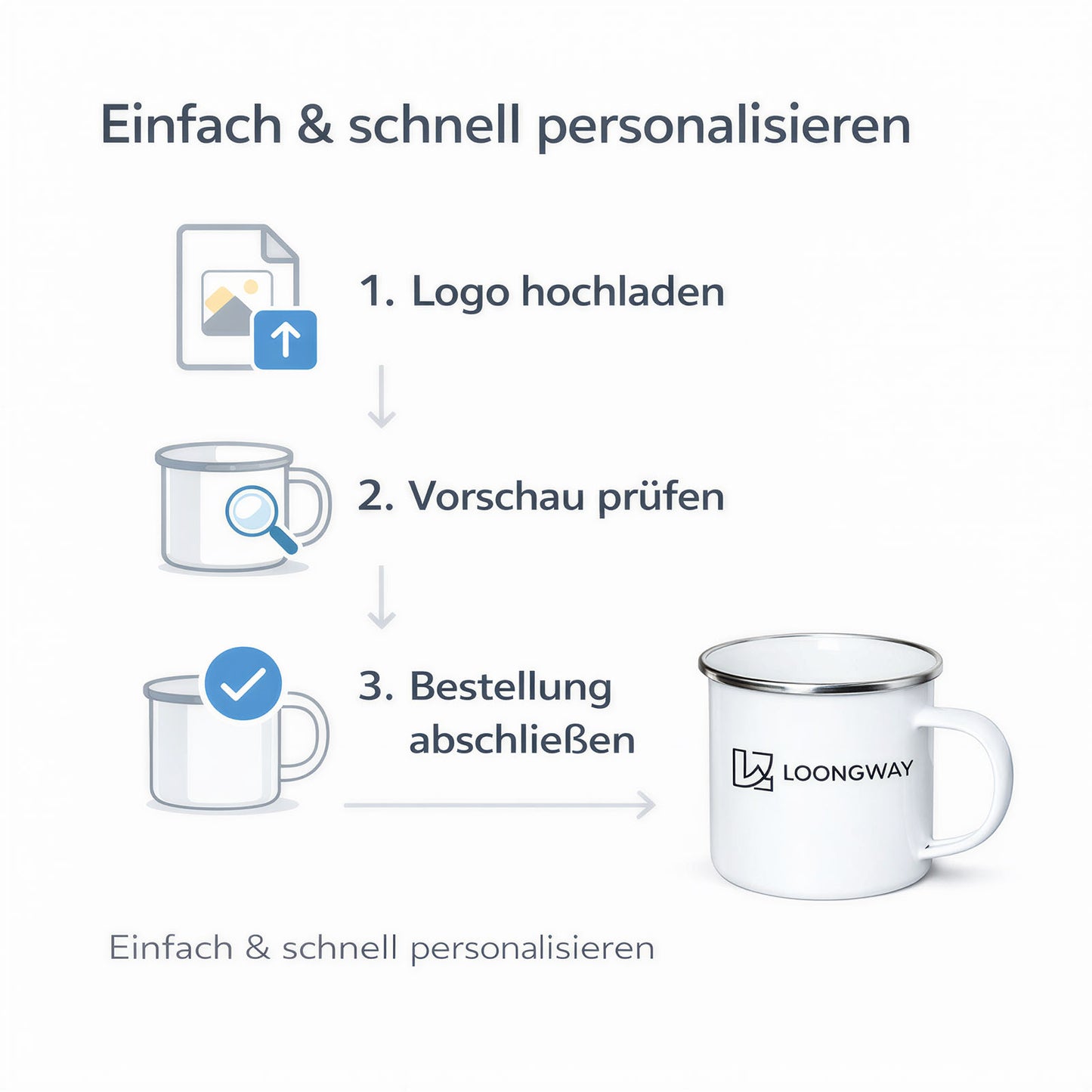 Personalisiert Tasse mit Logo und Namen  Emaille 350ml